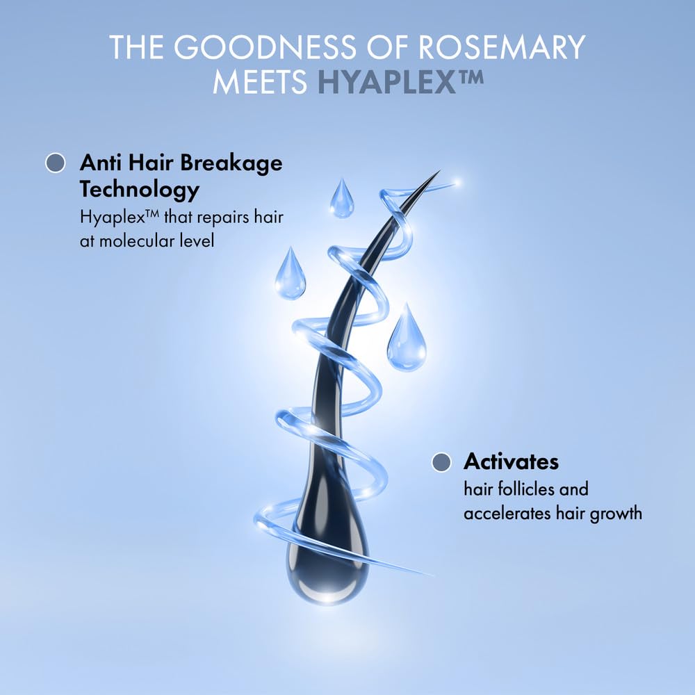 ThriveCo Rosemary Shampoo for Hair Fall Control & Advanced Hair Growth | Promotes Strong Hair Roots & Healthy Scalp | With Rosemary, Rice Water Pea Peptide, Caffeine,& Hyaplex | Men & Women | 250ml