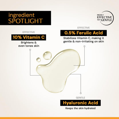 Deconstruct 10% Vitamin C Serum | Non-Irritating & Non-Sticky | Tested for Oily, Sensitive Skin | Beginner-Friendly| Brightens Dull Skin, Evens Tone | No Purging | With 0.5% Ferulic Acid|30ml