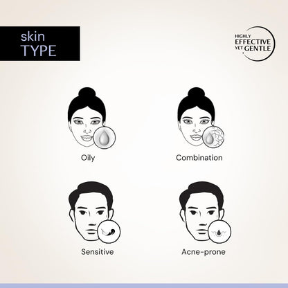 Deconstruct Salicylic Acid Oil Control Face Wash with Niacinamide | Facewash for Men & Women | 100ml