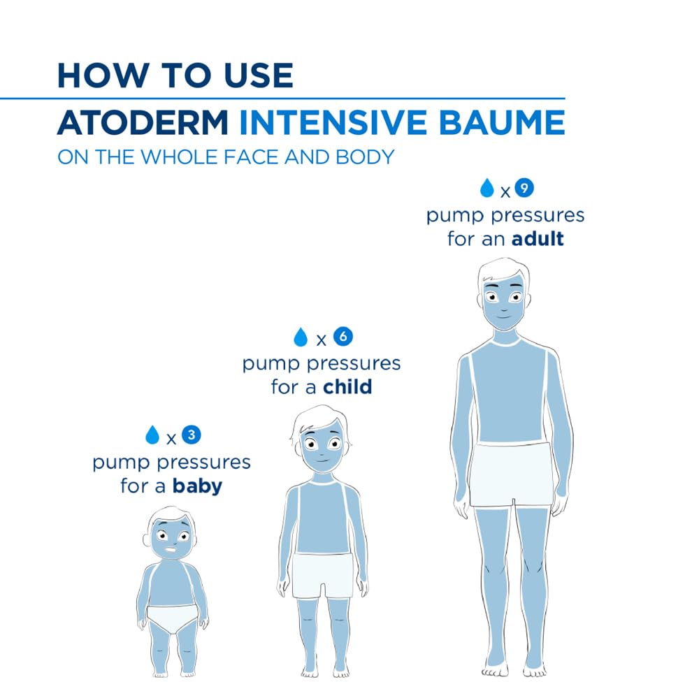Bioderma Atoderm Intensive Baume for Very Dry to Sensitive, Irritated to Atopic Skin, Anti-itching, Ultra-soothing & Ultra-nourishing, 200ml