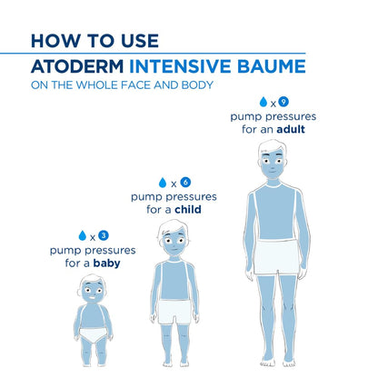 Bioderma Atoderm Intensive Baume for Very Dry to Sensitive, Irritated to Atopic Skin, Anti-itching, Ultra-soothing & Ultra-nourishing, 200ml