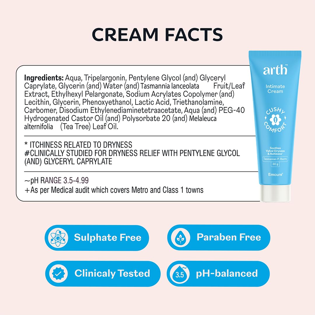 Arth Intimate Cream| Daily Soothing Moisturizer for Intimate area| Reduces Itchiness and Dryness, Maintains ideal pH of 3.5-4.5 in Intimate Area | Emcure Pharmaceuticals Ltd. | 30g
