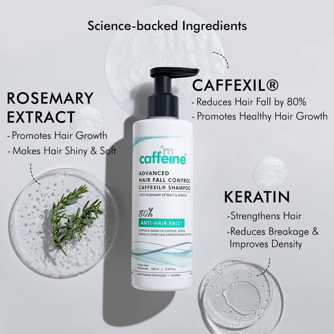 mCaffeine Advanced Hair Fall Control CaffexilÂ® Shampoo with Keratin, Biotin & Rosemary | 80% Hair Fall Control | Reduces Breakage & Thinning | Shampoo for Men & Women | Sulphate Free - 250 ML