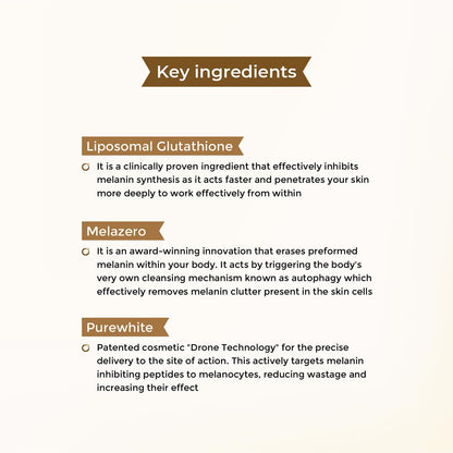 Glutone Skin Brightening Serum | Liposomal Glutathione | Evens Skin Tone| 30ml
