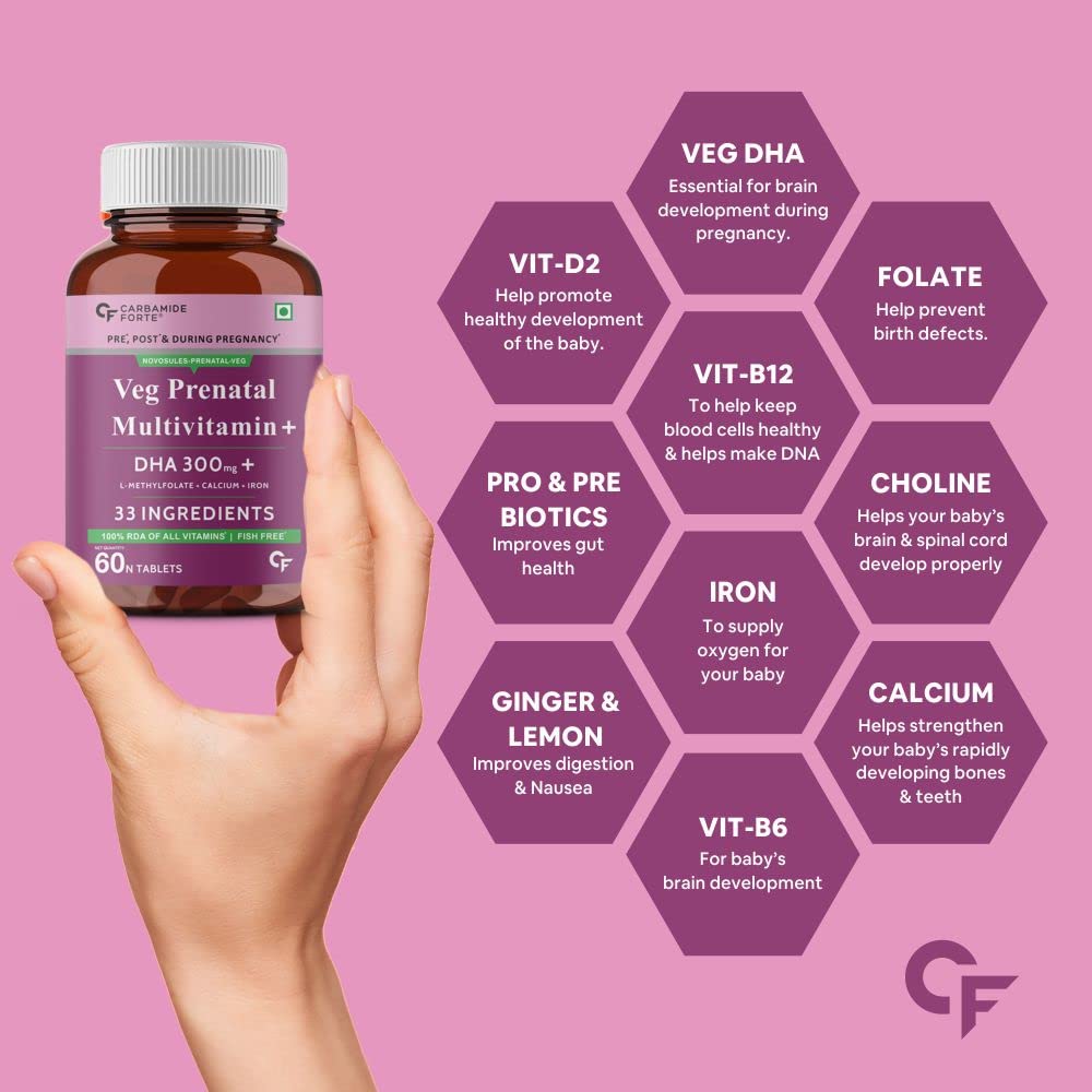 Carbamide Forte Veg Prenatal Multivitamin for Pregnancy with DHA 300mg Multivitamin for Women- 1 count, 60 capsules