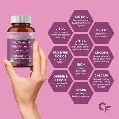 Carbamide Forte Veg Prenatal Multivitamin for Pregnancy with DHA 300mg Multivitamin for Women- 1 count, 60 capsules