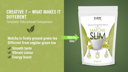 Vokin Biotech Matcha Green Tea Powder Supports Weight Loss Management | Rich In Antioxidants (500 gram)