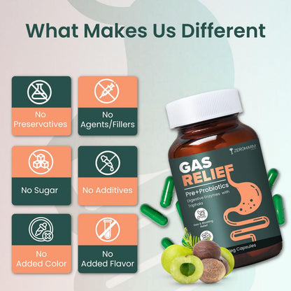 ZEROHARM Gas Relief Capsules | Ayurvedic Preâ€‘Probiotic & Digestive Enzymes Blend with Triphala (Amla, Haritaki, Bibhitaki) | Eases Digestion, Bloating, Gas Relief & Acidity | Men & Women | 60 Capsules