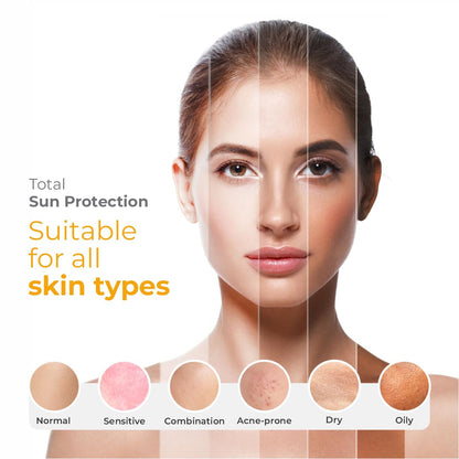 UV Doux Sunscreen Gel SPF 50 PA+++ | Broad Spectrum UVA & UVB | No White Cast | Benzene-Free | Dermatologist-Approved | Non-Comedogenic | Water-Resistant | For Oily, Acne & Sensitive Skin | 50 g