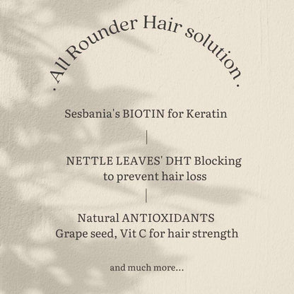 Earthful Biotin for Hair Growth, Supplement for men & women with Vitamic C for Strong & Shinier Hair, 100% Plant Based, DHT Blocker for Improved Hair Strength and Quality, Anti Hairfall, 30 Capsules