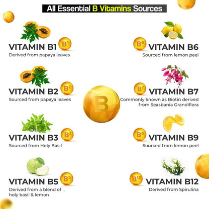 Health Veda Organics Plant Based Vitamin B-Complex Tablets - All essential B Vitamins in One for Hair Growth, Boosts Energy & Immunity - (120 Veg Tablets)