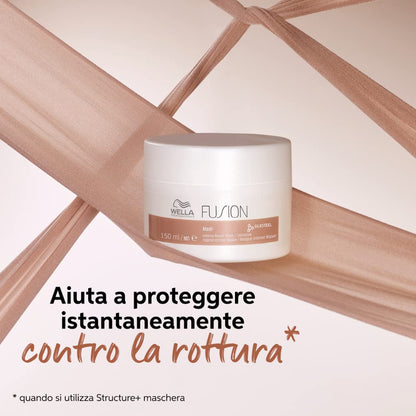 Wella Professionals All Mint FUSION SHAMPOO Intense Repair Shampoo,50ml, 50 millilitre