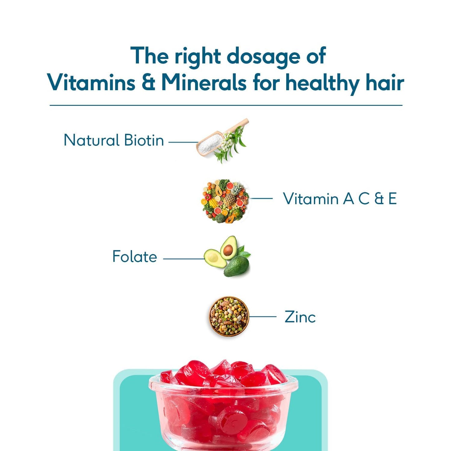 HealthKart HK Vitals Hair Strength (Strawberry, 60 Biotin Gummies) | With Zinc, Vitamin C, A, and E, Vegan, Gluten Free | For Healthier Skin, Hair, and Nails