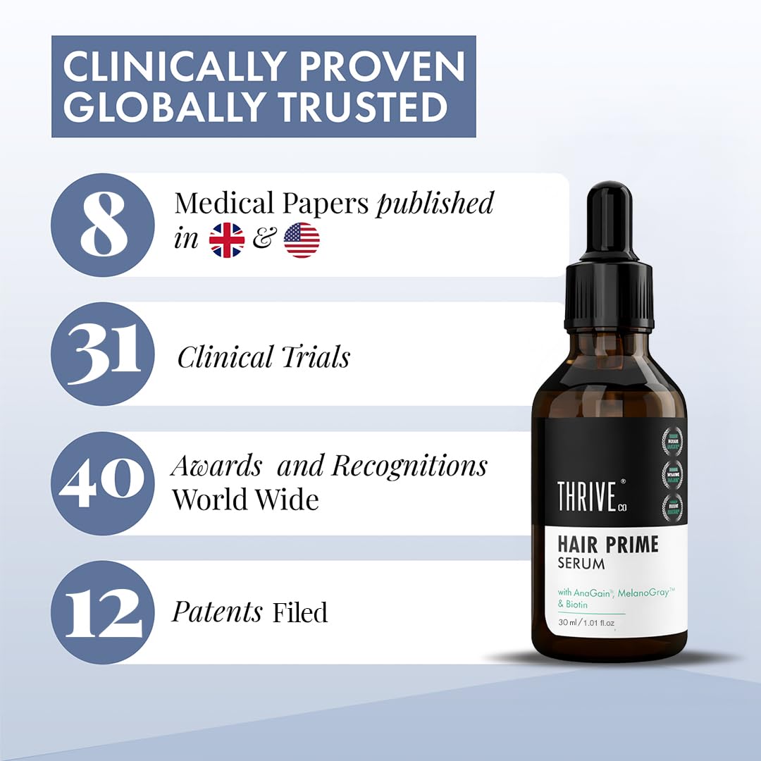 ThriveCo Anti-Grey Hair Prime Serum | Reverse Greying Hair & Beard | Advanced Clinically Proven Treatment | With ArcedinÂ® + ArcolysÂ® +Biotin | Light-Weight, Non-Sticky | Men and Women | 50 ml