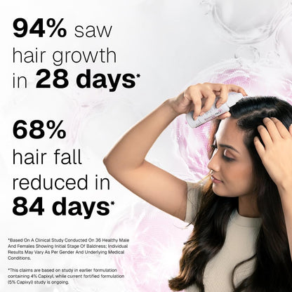 Bontress PRO+ Scalp Serum | Powered by Pro Active Peptides â€“ 5% Capixyl, 3% Redensyl, 3% Anagain, 3% Procapil | Dermat recommended Hair Growth Serum | 94% Users Reported Hair Growth in 28 Days | 30ml