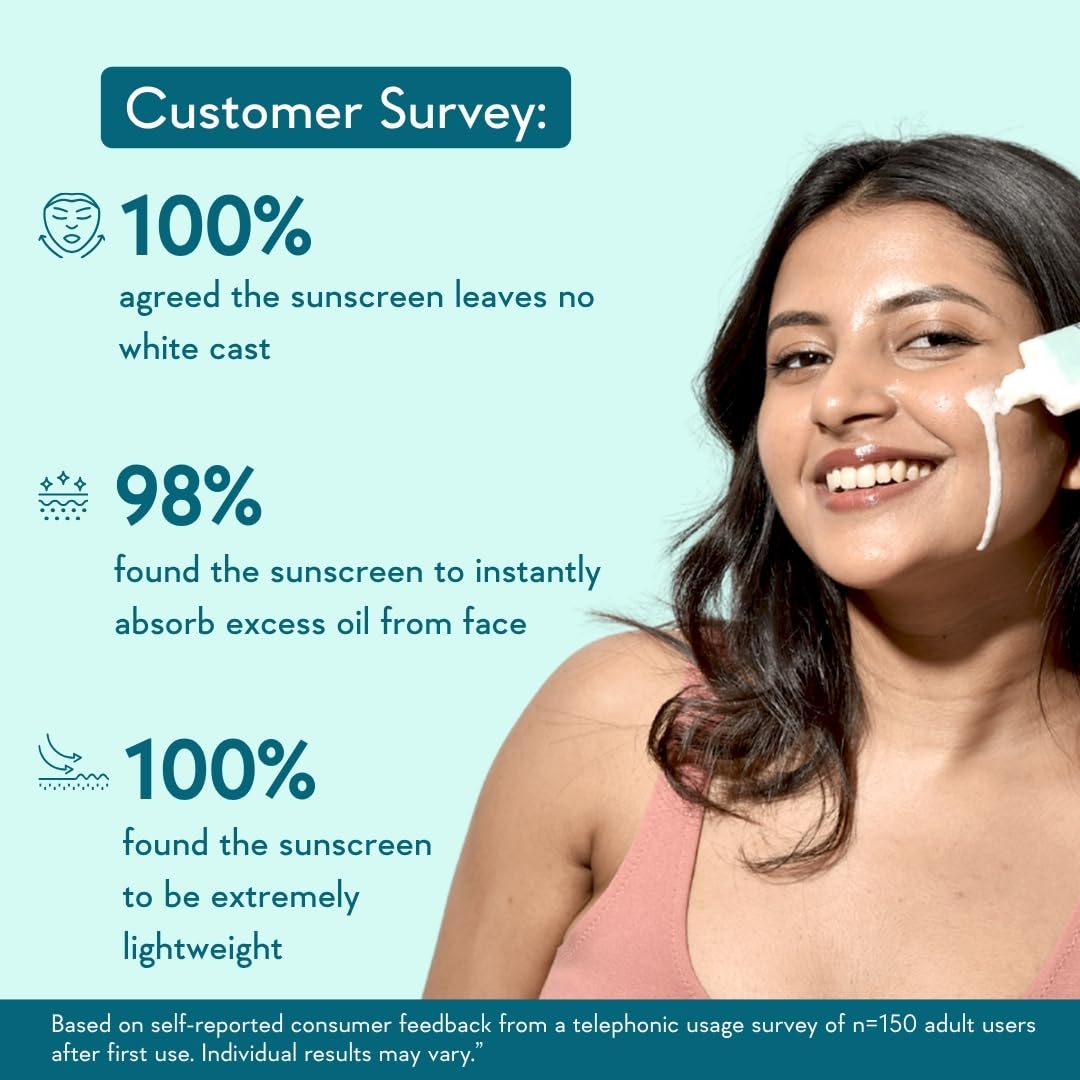 WishCare Niacinamide Oil Balance Fluid Sunscreen SPF 50 PA++++ In-Vivo Tested | 8Hrs+ SPF Protection | Lightweight, Matte & No White Cast | Sunscreen SPF 50 For Oily Skin, Sensitive, Dry & Combination Skin | For Women & Men | 50 ml