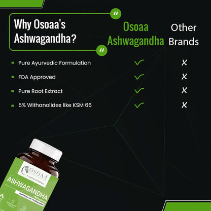 OSOAA Ashwagandha 1000mg Tablets | Stress & Anxiety Relief Supplement | Natural Ashwagandha Root Extract | Boosts Energy, Rejuvenates Mind & Body | 60 Veg Tablets