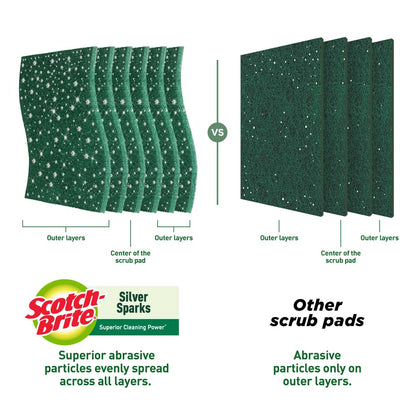 Scotch-Brite Silver Sparks Scrubber for Utensil Cleaning (Everyday Dishwashing)- Pack 6