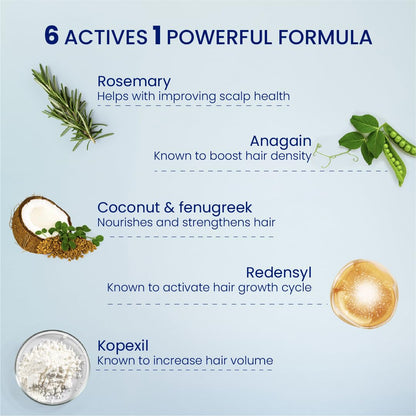 Parachute Advansed Pro Hair Growth Serum for Scalp | With Redensyl, Rosemary, Anagain, Kopexil | Anti Hair fall | Grows New Hair | For Men & Women | 30ml