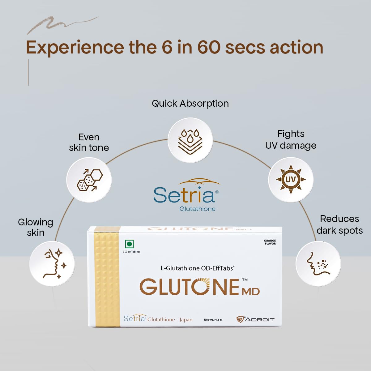 Glutone MD â€“ Glutathione Mouth-Dissolving Tablets| Made with Setria L-Glutathione (Japan) 100mg| Radiant Glow & Even Skin Tone| Pack of 30 Tablets (Orange)