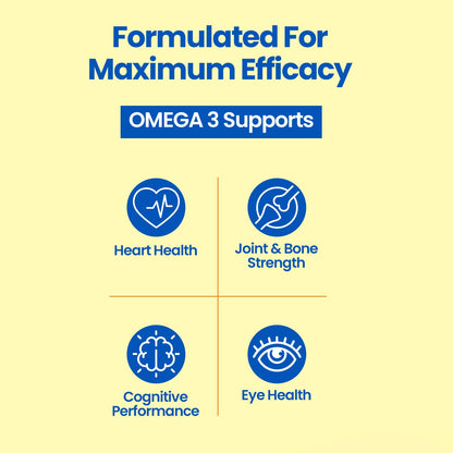Fast&Up Promega with Double Strength 1250 mg Omega-3 Rich Fish Oil (60 Capsules) | High 375 mg EPA & 250 mg DHA ratio (3:2) For Heart, Eyes, Joints & Brain Health | No Fishy Aftertaste, Smell or Burps