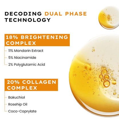 Hyphen 18% Brightening + 20% Collagen Face Serum | Double Shot Serum with 11% Mandarin 5% Niacinamide 2% PGA & Bakuchiol | Summer Skincare | Brightening, Hydrating & Collagen Boost for Dry Skin - 50ml