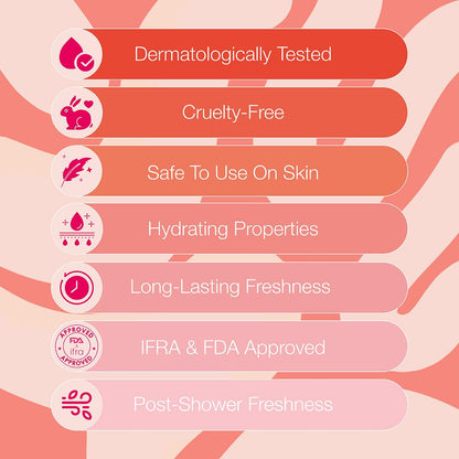 Secret Temptation Bold Body Mist Perfume for Women, 120ml|Long-Lasting Fragrance|Dermatologically Tested & Safe on SkinlFruity Body Mist Deo for Women