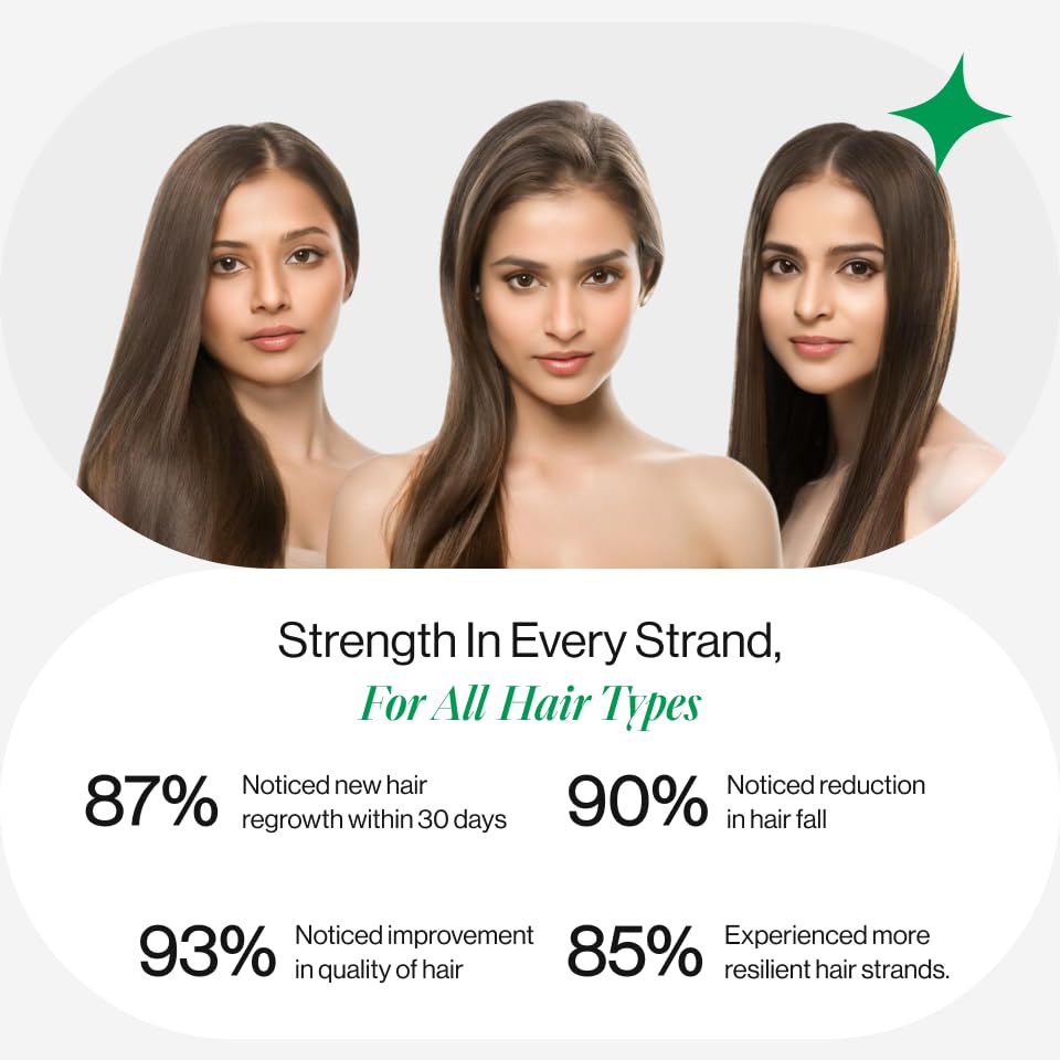 Beautywise HairRescue 30 Capsules| Biotin, Pro Keratin Amino Acids & DHT Blockers | For Hairfall Control & Hair Regrowth | Clinically Tested Ingredients in Dual-Action Capsules | Hair Care Supplement