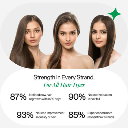 Beautywise HairRescue 30 Capsules| Biotin, Pro Keratin Amino Acids & DHT Blockers | For Hairfall Control & Hair Regrowth | Clinically Tested Ingredients in Dual-Action Capsules | Hair Care Supplement