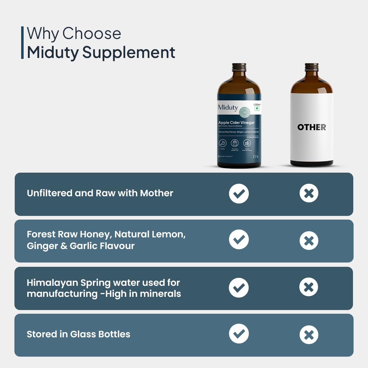 Miduty Palak Notes Apple Cider Vinegar | Apple Cider Vinegar supplement | Weight loss Supplement | Apple Cider Vinegar syrup | Digestive enzyme Supplement (Honey, Ginger, Lemon, Garlic)
