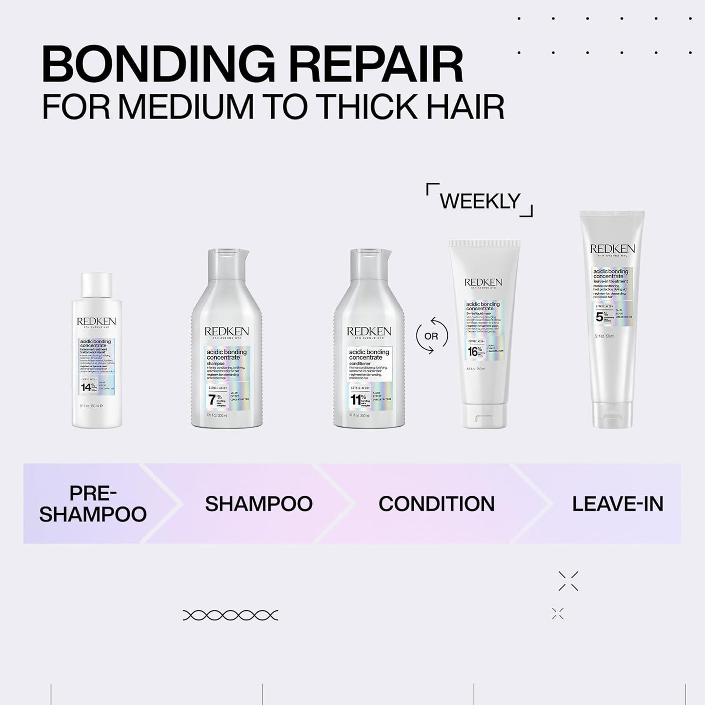 Redken Acidic Bonding Concentrate Sulphate Free Shampoo With Citric Acid, 300 ml | Professional pH Balancing Bond Repair Shampoo For Dry, Damaged, Coloured and Frizzy Hair | For Men & Women
