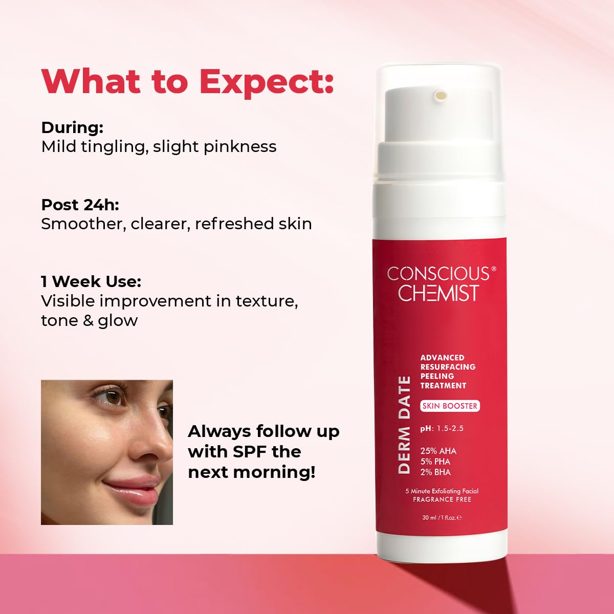 Conscious ChemistÂ® 25% AHA, 2% BHA, 5% PHA Peeling Solution | 30ml | Advanced Resurfacing AHA BHA Peeling Solution, Anti Aging Serum, Exfoliating Face Serum for Men & Women - Derm Date
