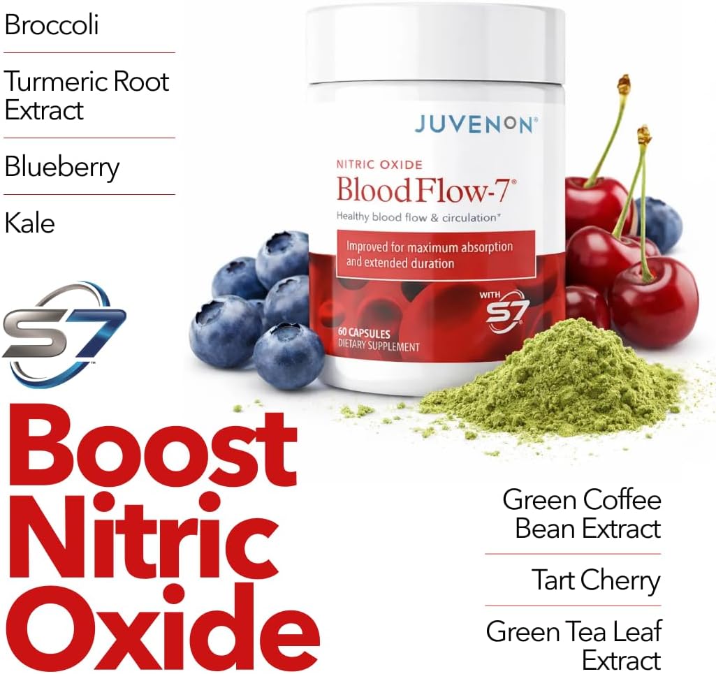 Juvenon BloodFlow-7 Nitric Oxide Supplements for Men & Women - Natural Nitric Oxide Booster with NitrosigineÂ® + S7Â® - Blood Flow & Circulation Support