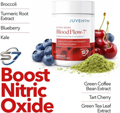 Juvenon BloodFlow-7 Nitric Oxide Supplements for Men & Women - Natural Nitric Oxide Booster with NitrosigineÂ® + S7Â® - Blood Flow & Circulation Support