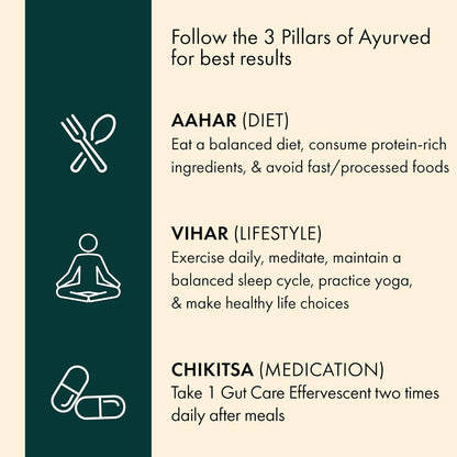 Dr. Vaidyaâ€™s Gut Care Effervescent Tablets | Helps reduce bloating & acidity, improves digestion, promotes gut health & regulates Bowel movement | Jeera, Ajwain, Saunf | Prebiotic & Probiotic Blend with healthy gut microbiome 15 Tablets