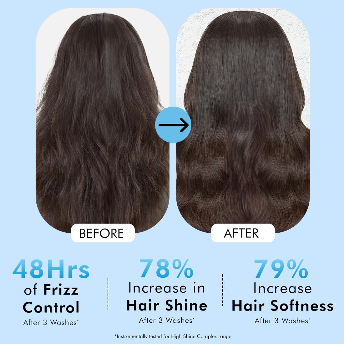 mCaffeine High Shine Glossy Hair Shampoo For Dull, Dry & Frizzy Hair | 3% Shine Complex - With Glycolic Acid & Hyaluronic Acid | 48 Hr Frizz Control | Fresh Floral Fragrance | 250ml