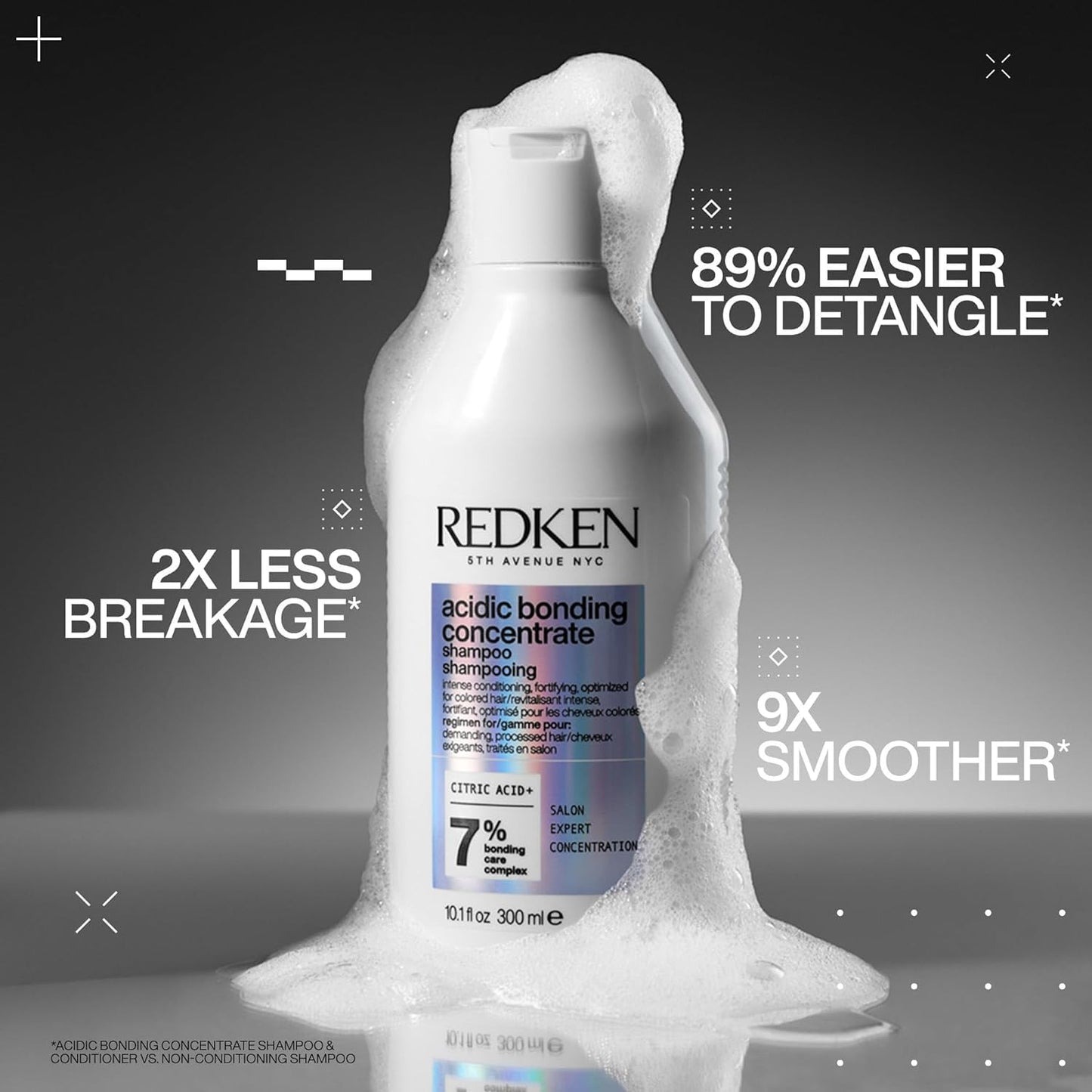 Redken Acidic Bonding Concentrate Sulphate Free Shampoo With Citric Acid, 300 ml | Professional pH Balancing Bond Repair Shampoo For Dry, Damaged, Coloured and Frizzy Hair | For Men & Women