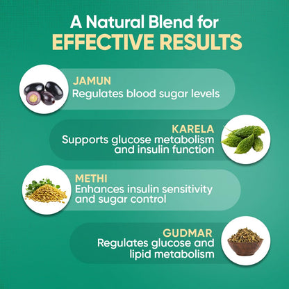 Dr. Vaidyaâ€™s Diabex Juice for Diabetic Care | Ayurvedic Diabetes Juice with Karela, Jamun & Neem | Helps Manage Blood Sugar Levels | No Added Sugar or Artificial Flavours | 950ml