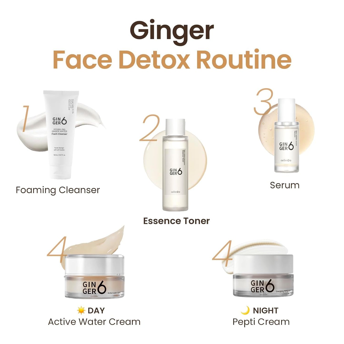 GINGER6 White Blossom Essence Toner 150ml | Tightens Pores & Minimizes Pores | 86% Ginger Water | Brightening & Anti-Aging | Niacinamide, Peptides & Hyaluronic Acid | Deep Hydration Care | Vegan