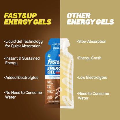 Fast&Up Energy Gel- Chocolate Bourborn flavour (Caffeinated) - Pack of 6 Gel Sachets, 39g per sachet- For Instant energy boost, Improved endurance and performance