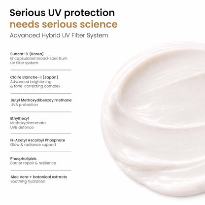 Personal Touch Sunscreen SPF 50 PA+++ for Face | Sunstalker Korea 3 in 1| Lightweight Sunscreen with No White Cast | Non-Greasy, Acne Safe & Oil-Free | With Niacinamide | For Oily & Dry Skin | 50 ml