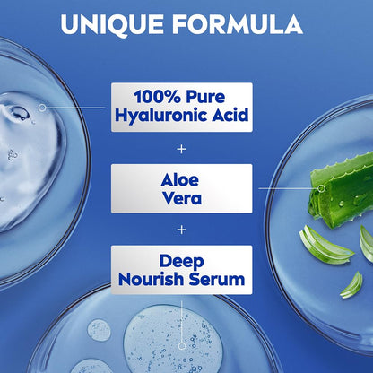 NIVEA Aloe Hydration Body Lotion, 400ml | 72H Moisturization | With Deep Moisture Serum & 100% Natural Aloe Vera Extracts | All Skin Types