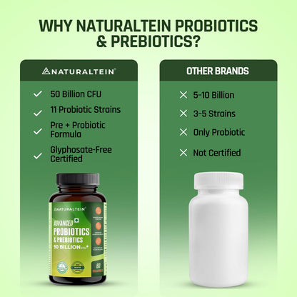 NATURALTEIN Advanced Probiotics & Prebiotics â€“ 50 Billion CFU | 60 Veg Capsules | Supports Gut Flora Balance, Digestion, Immunity & Nutrient Absorption | 9 Strain Probiotic Formula