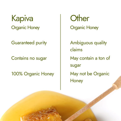 Kapiva Organic Honey 500gm | NMR tested | Unprocessed & Unpasteurized Honey |100% Raw Pure & Natural | Strengthens Immunity | 0% Added Sugar No Preservatives