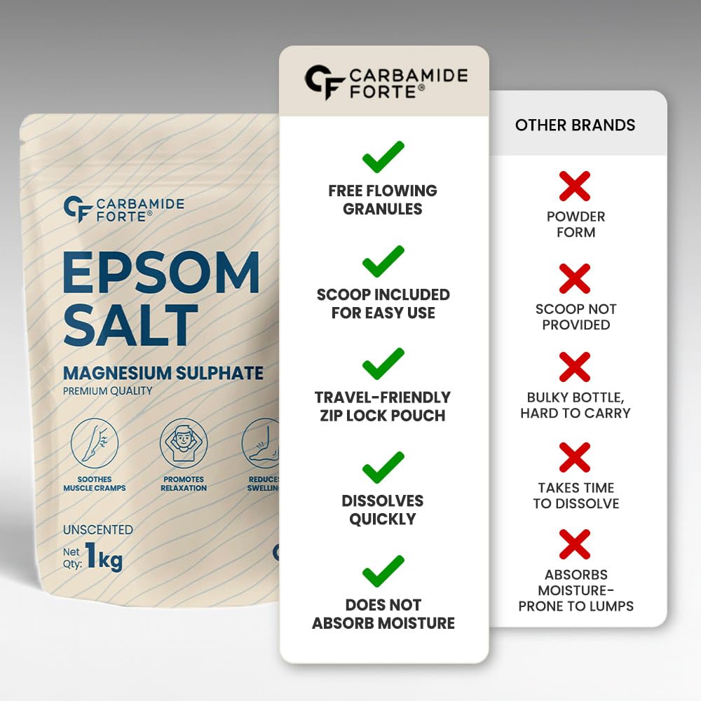 Carbamide Forte Epsom Salt for Foot & Bath 1kg | Magnesium Sulphate Crystals for Relaxing Bath, Foot Soak & Garden Use | Epsom salt for Pain Relief Foot & Muscle Relaxation