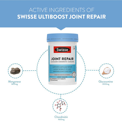 Swisse Joint Repair - Highest Glucosamine & Chondroitin Per Serving (3000mg Glucosamine, 1600mg Chondroitin) for Joint Pain & Cartilage Repair â€“ 60 Tablets