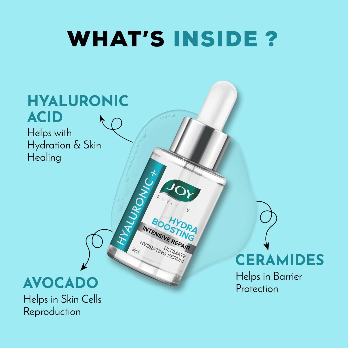 Joy Hydra Boosting Hyaluronic Acid Face Serum for Intensive Repair | Revitalizes, Renews, Rejuvenates, Hydrates & Protects Skin from Sun | Suitable for All Skin Types (30ml)