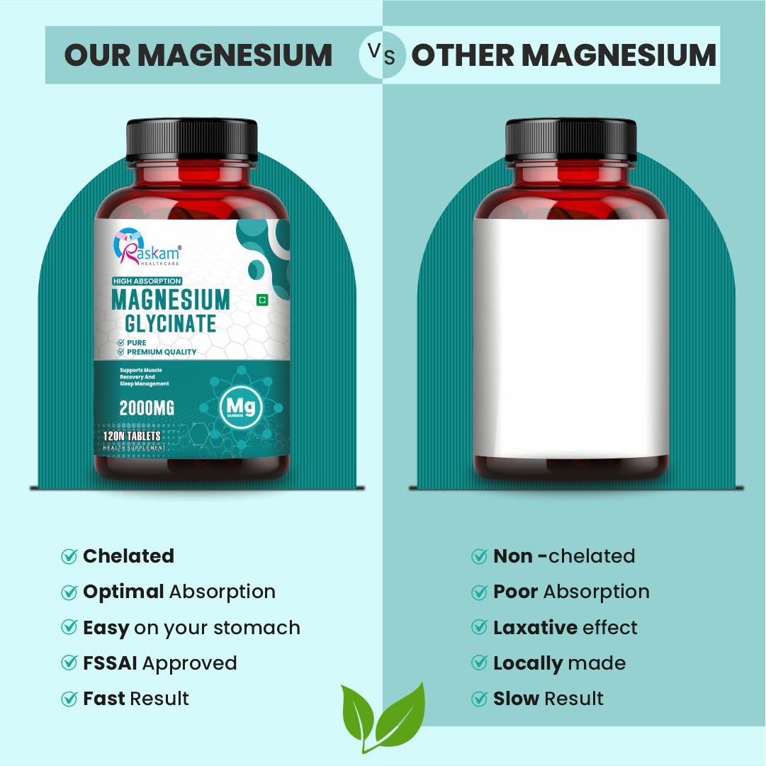 Pure Magnesium Glycinate - Maximum Strength Chelated Magnesium Supplement for Women and Men for Muscle Cramps, Sleep Support and Nerve Health- 2000mg Per Serving, 120 Vegetarian Tablets