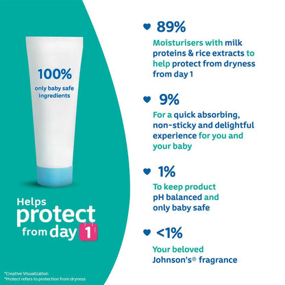 Johnson's Milk + Rice Cream, with Milk extracts and Vitamin E to Replenish Moisture, pH Balanced, 200gm, White