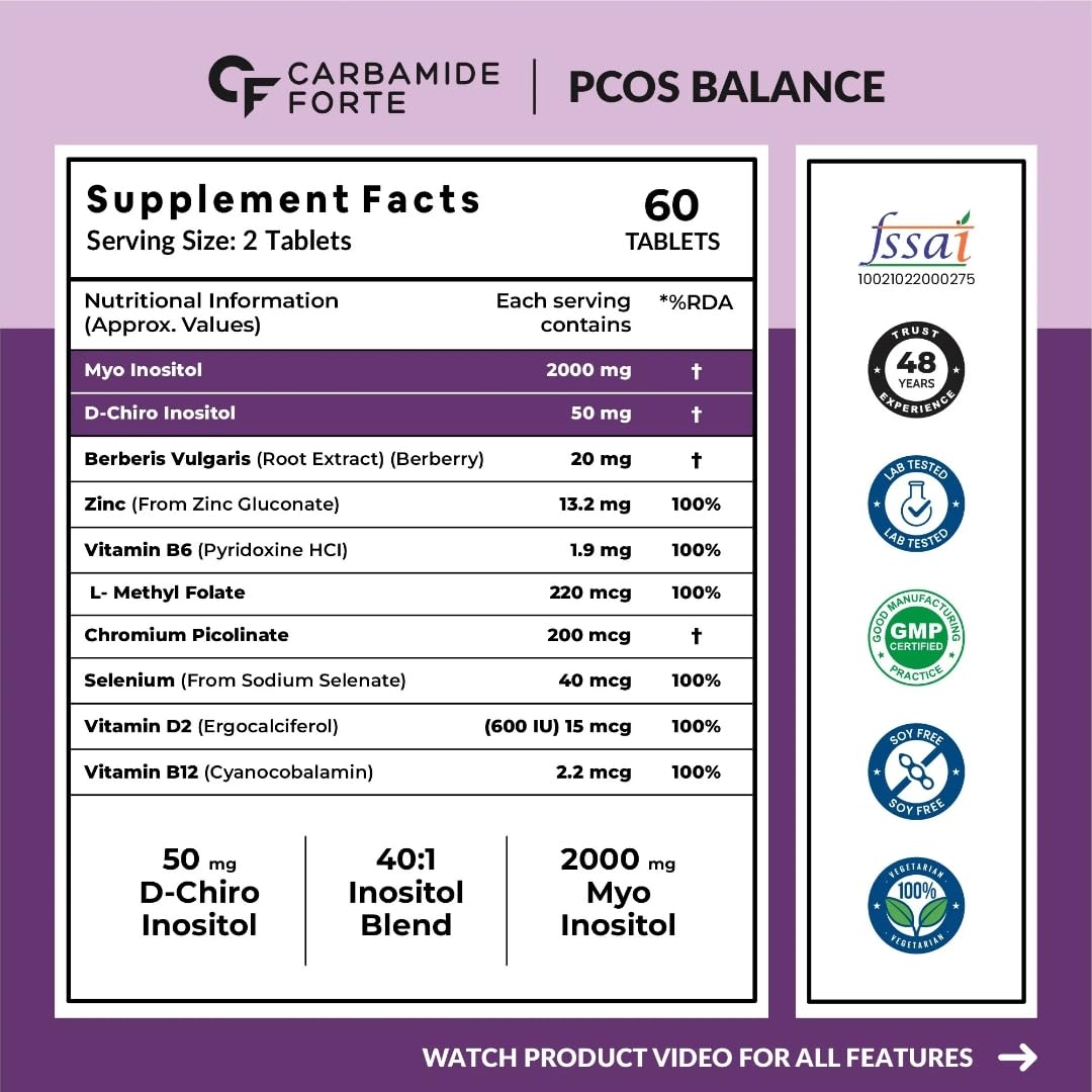 Carbamide Forte PCOS Supplement For Women - 40:1 Ratio 2000mg Myo-Inositol to D-Chiro-Inositol Supplement for PCOS - 60 Veg Inositol Tablets